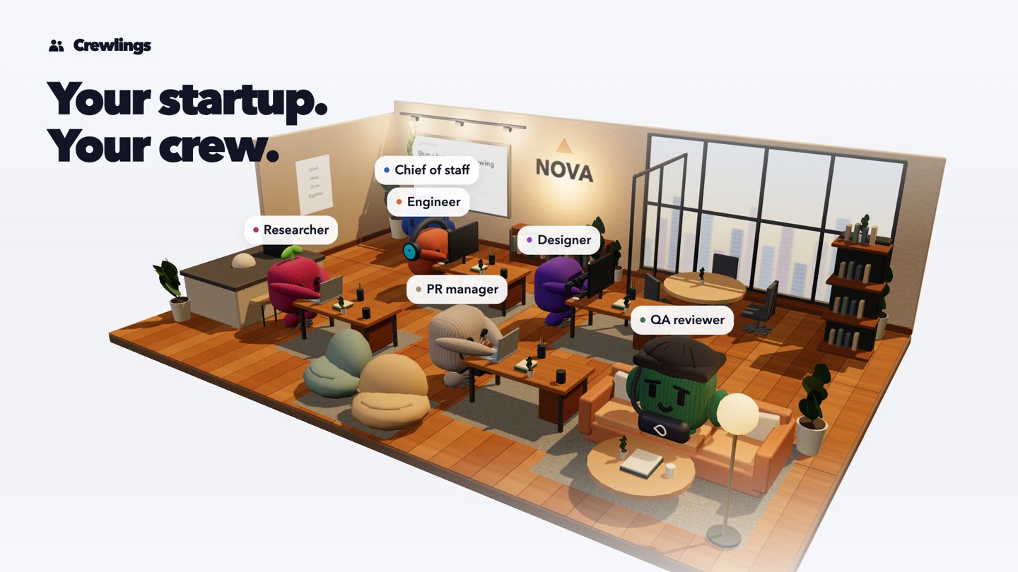 The actual Crewlings 3D office, with six coworkers at desks and in the lounge